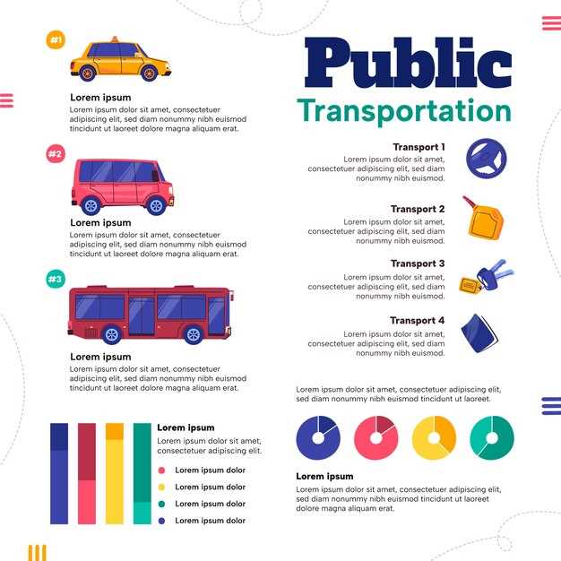 How Auto Transport Works Step by Step
